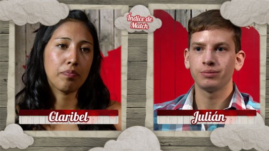 Índice de Match: Claribel y Julián