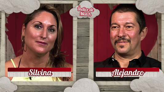 Índice de Match: Silvina y Alejandro