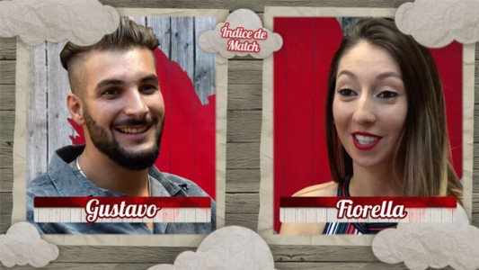 Índice de Match: Gustavo y Fiorella