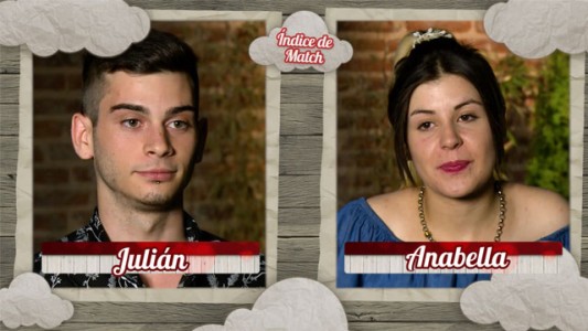 Índice de Match: Julián y Anabella