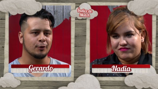 Índice de Match: Gerardo y Nadia