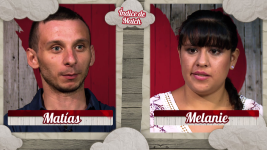 Índice de Match: Malanie y Matías