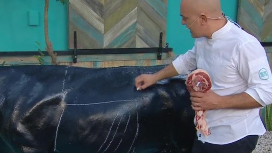 Cortes de carne económicos para el asado