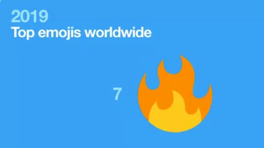 ¿Querés saber cuál fue el emoji más usado en Twitter en 2019? ¡Mirá!