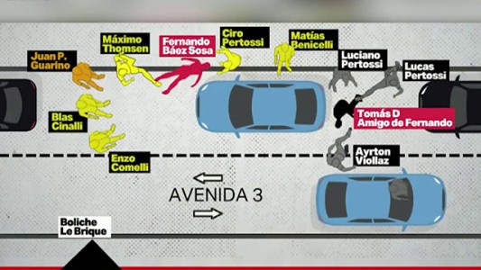 Indagatoria: La nueva estrategia de los rugbiers