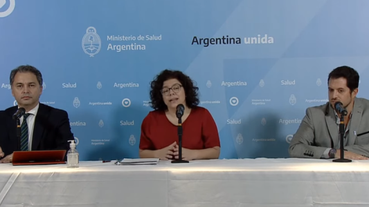 Así está la situación del Coronavirus en Argentina