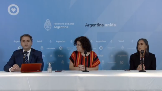 Reporte diario de Coronavirus en Argentina