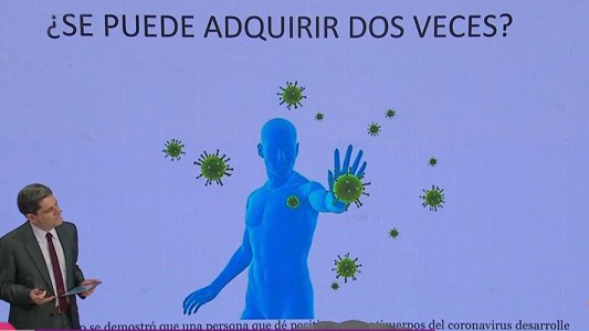 Cien días de Coronavirus: todo lo que se sabe y lo que no