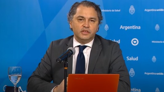 Se confirmaron más de 2000 contagios en las últimas 24 horas