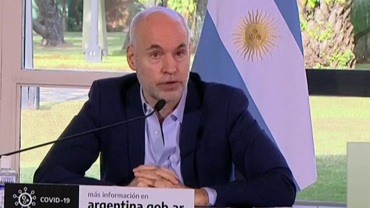 Las medidas dispuestas por Horacio Rodríguez Larreta en la Ciudad de Buenos Aires