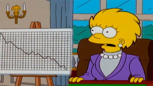 La predicción de Los Simpson para las elecciones de EEUU
