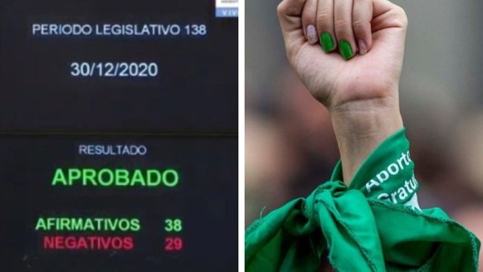 Se aprobó la Ley por la Interrupción Voluntaria del Embarazo