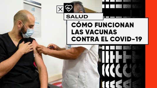 ¿Se puede contraer Covid-19 luego de vacunarse?