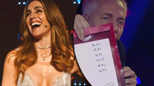 Como seran 4tos final Team Soledad asi definición publico