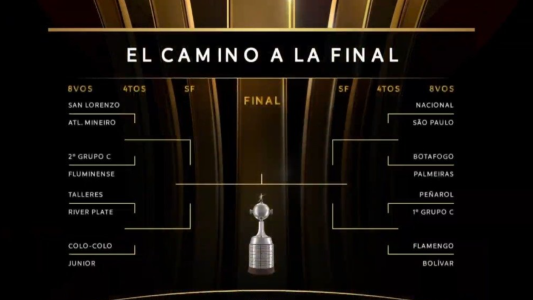 River-Talleres, duelo argentino en octavos: San Lorenzo enfrentará a Mineiro