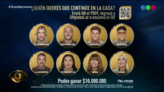 Comenzó la primera placa de Gran Hermano 2026: todos los votos de la 1° gala de nominación