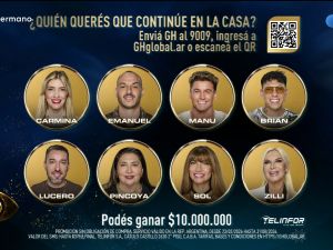 Comenzó la primera placa de Gran Hermano 2026: todos los votos de la 1° gala de nominación